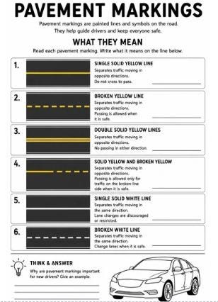 Florida Learner’s Permit Study Guide & Practice Workbook | 2026 Edition | 79 Pages